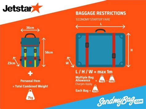 jetstar checked baggage size.